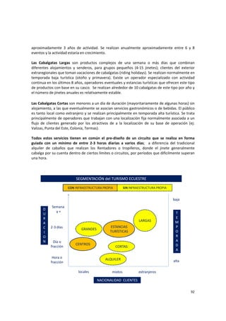 92 
aproximadamente  3  años  de  actividad.  Se  realizan  anualmente  aproximadamente  entre  6  y  8 
eventos y la actividad estaría en crecimiento.  
 
Las  Cabalgatas  Largas  son  productos  complejos  de  una  semana  o  más  días  que  combinan 
diferentes  alojamientos  y  senderos,  para  grupos  pequeños  (4‐15  jinetes);  clientes  del  exterior 
extraregionales que toman vacaciones de cabalgatas (riding holidays). Se realizan normalmente en 
temporada  baja  turística  (otoño  y  primavera).  Existe  un  operador  especializado  con  actividad 
continua en los últimos 8 años, operadores eventuales y estancias turísticas que ofrecen este tipo 
de productos con base en su casco.  Se realizan alrededor de 10 cabalgatas de este tipo por año y 
el número de jinetes anuales es relativamente estable. 
 
Las Cabalgatas Cortas son menores a un día de duración (mayoritariamente de algunas horas) sin 
alojamiento, a las que eventualmente se asocian servicios gastronómicos o de bebidas. El público 
es tanto local como extranjero y se realizan principalmente en temporada alta turística. Se trata 
principalmente de operadores que trabajan con una localización fija normalmente asociada a un 
flujo  de  clientes  generado  por  los  atractivos  de  a  la  localización  de  su  base  de  operación  (ej: 
Valizas, Punta del Este, Colonia, Termas).  
 
Todos  estos  servicios  tienen  en  común  el  pre‐diseño  de  un  circuito  que  se  realiza  en  forma 
guiada  con  un  mínimo  de  entre  2‐3  horas  diarias  a  varios  días;    a  diferencia  del  tradicional 
alquiler  de  caballos  que  realizan  los  Rentadores  o  tropilleros,  donde  el  jinete  generalmente 
cabalga por su cuenta dentro de ciertos límites o circuitos, por períodos que difícilmente superan 
una hora. 
 
 
D
U
R
A
C
I
O
N
NACIONALIDAD  CLIENTES
locales mixtos extranjeros
Día o 
fracción
2‐3 días
Semana
y +
Hora o 
fracción
LARGAS
CORTAS
GRANDES
ALQUILER
ESTANCIAS 
TURÍSTICAS
alta
baja
T
E
M
P
O
R
A
D
A
SEGMENTACIÓN del TURISMO ECUESTRE
CENTROS
CON INFRAESTRUCTURA PROPIA SIN INFRAESTRUCTURA PROPIA
 