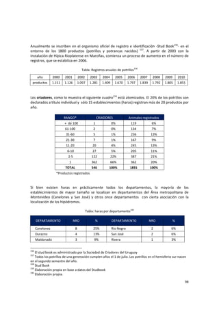 98 
Anualmente se inscriben en el organismo oficial de registro e identificación ‐Stud Book156
‐ en el 
entorno  de  los  1800  productos  (potrillos  y  potrancas  nacidos)  157
.  A  partir  de  2003  con  la 
instalación de Hípica Rioplatense en Maroñas, comienza un proceso de aumento en el número de 
registros, que se estabiliza en 2006. 
 
Tabla: Registros anuales de potrillos158
 
año  2000  2001  2002  2003  2004  2005  2006  2007  2008  2009  2010 
productos  1.151  1.126  1.097  1.281  1.409  1.670  1.797  1.839  1.792  1.805  1.855 
 
 
Los criadores, como lo muestra el siguiente cuadro159
 está atomizados. El 20% de los potrillos son 
declarados a título individual y  sólo 15 establecimientos (haras) registran más de 20 productos por 
año. 
  
RANGO*  CRIADORES  Animales registrados 
 "+  de 100  1  0%  119  6% 
61‐100  2  0%  134  7% 
31‐60  5  1%  236  13% 
21‐30  7  1%  167  9% 
11‐20  20  4%  245  13% 
 6‐10  27  5%  205  11% 
 2‐5  122  22%  387  21% 
1  362  66%  362  20% 
TOTAL  546  100%  1855  100% 
*Productos registrados 
 
 
Si  bien  existen  haras  en  prácticamente  todos  los  departamentos,  la  mayoría  de  los 
establecimientos  de  mayor  tamaño  se  localizan  en  departamentos  del  Área  metropolitana  de 
Montevideo  (Canelones  y  San  José)  y  otros  once  departamentos    con  cierta  asociación  con  la 
localización de los hipódromos. 
 
Tabla: haras por departamento160
 
DEPARTAMENTO  NRO  %  DEPARTAMENTO  NRO  % 
Canelones  8  25%  Rio Negro  2  6% 
Durazno  4  13%  San José  2  6% 
Maldonado  3  9%  Rivera  1  3% 
156
 El stud book es administrado por la Sociedad de Criadores del Uruguay
157
 Todos los potrillos de una generación cumplen años el 1 de julio. Los potrillos en el hemisferio sur nacen 
en el segundo semestre del año. 
158
 Stud Book 
159
 Elaboración propia en base a datos del Studbook
160
 Elaboración propia.
 