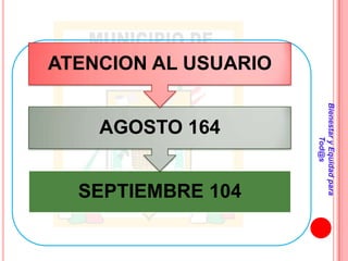 ATENCION AL USUARIO




                      Bienestar y Equidad para
    AGOSTO 164




                              Tod@s
  SEPTIEMBRE 104
 