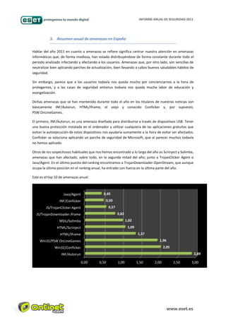 INFORME ANUAL DE SEGURIDAD 2011




           5. Resumen anual de amenazas en España


Hablar del año 2011 en cuanto a am...