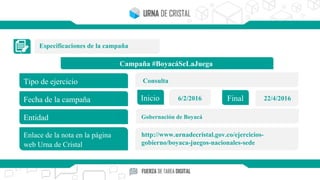 Especificaciones de la campaña
Campaña #BoyacáSeLaJuega
Tipo de ejercicio
Fecha de la campaña
Entidad
Enlace de la nota en la página
web Urna de Cristal
Inicio Final6/2/2016 22/4/2016
Consulta
Gobernación de Boyacá
http://www.urnadecristal.gov.co/ejercicios-
gobierno/boyaca-juegos-nacionales-sede
 