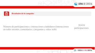 Resultados de la campaña:
Número de participaciones e interacciones ciudadanos (interacciones
en redes sociales, comentarios y preguntas y sitios web)
30.654
participaciones
 