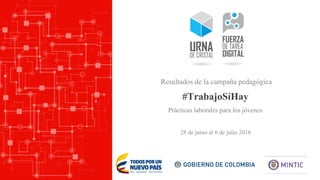 #TrabajoSíHay
28 de junio al 6 de julio 2016
Resultados de la campaña pedagógica
Prácticas laborales para los jóvenes
 