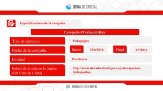 Especificaciones de la campaña
Campaña #TrabajoSíHay
Tipo de ejercicio
Fecha de la campaña
Entidad
Enlace de la nota en la página
web Urna de Cristal
Inicio Final28/6/2016 3/7/2016
Pedagógico
Presidencia
http://www.urnadecristal.gov.co/participacion-
trabajosihay
 