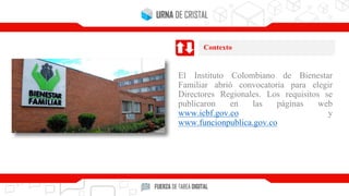 El Instituto Colombiano de Bienestar
Familiar abrió convocatoria para elegir
Directores Regionales. Los requisitos se
publicaron en las páginas web
www.icbf.gov.co y
www.funcionpublica.gov.co
Contexto
 