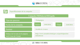 Especificaciones de la campaña
Campaña #MiMalecónMiOrgullo
Tipo de ejercicio
Fecha de la campaña
Entidad
Enlace de la nota en la página
web Urna de Cristal
Inicio Final10/8/2016 24/8/2016
Pedagógico
Alcaldía de Arauca
http://www.urnadecristal.gov.co/participacion-
mimalecon
 