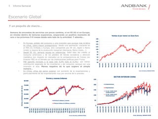5
Escenario Global
Y un poquito de macro…
Semana de encuestas de servicios con pocos cambios, ni en EE UU ni en Europa,
en niveles dentro de lecturas expansivas, amparando un positivo momento de
cara a los próximos 3-6 meses desde este lado de la actividad. Y además…
• En Europa, solidez del consumo y una inversión que aunque más errática
en cifras, cobra mayor protagonismo: desde una aportación creciente en
el PIB (no limitada a Europa, sino compartida por EE UU, Japón o Reino
Unido) a mejora de la producción industrial (Alemania, Reino Unido,…).
• Desde EE UU, semana escasa en referencias. Débil dato del crédito al
consumo americano y de los pedidos de bienes duraderos y atención
mediática (sin impacto en mercado) en la comparecencia de Comey (ex
Director FBI) en el Senado por las implicaciones políticas para Trump.
• PIB japonés revisado a la baja (del 0,6% QoQ al 0,3%): por menor
contribución esperada de los inventarios y del consumo, aunque con una
inversión al alza. Menos negativo de lo que sugiere el simple
número…
• En China, cifras del sector exterior con aumento de la exportaciones y
particularmente de las importaciones muy por encima de lo previsto.
90
92
94
96
98
100
102
104
106
108
feb-00
feb-01
feb-02
feb-03
feb-04
feb-05
feb-06
feb-07
feb-08
feb-09
feb-10
feb-11
feb-12
feb-13
feb-14
feb-15
feb-16
feb-17
Ventas al por menor en Zona Euro
Fuente: Bloomberg, ANDBANK ESPAÑA
0
50
100
150
200
250
enero-98
enero-99
enero-00
enero-01
enero-02
enero-03
enero-04
enero-05
enero-06
enero-07
enero-08
enero-09
enero-10
enero-11
enero-12
enero-13
enero-14
enero-15
enero-16
enero-17
SECTOR EXTERIOR CHINA
Importaciones
Exportaciones
12 per. media móvil
(Importaciones)
12 per. media móvil
(Exportaciones)
Fuente: Bloomberg, ANDBANK ESPAÑA
20.000
30.000
40.000
50.000
60.000
70.000
80.000
feb-93
dic-93
oct-94
ago-95
jun-96
abr-97
feb-98
dic-98
oct-99
ago-00
jun-01
abr-02
feb-03
dic-03
oct-04
ago-05
jun-06
abr-07
feb-08
dic-08
oct-09
ago-10
jun-11
abr-12
feb-13
dic-13
oct-14
ago-15
jun-16
abr-17
Envíosyórdenes(enmill.de$)
Envíos y nuevas órdenes
Envíos ex defensa y aviación
Nuevas órdenes (ex defensa y aviación)
Fuente: Bloomberg, ANDBANK ESPAÑA
Informe Semanal
 