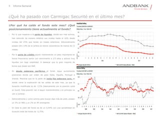 9 Informe Semanal
¿Por qué ha caído el fondo este mes? ¿Qué
posicionamiento tiene actualmente el fondo?
• Por lo que respecta a la parte de liquidez, donde son más activos,
han reducido de manera drástica sus niveles hasta el 16% desde
niveles del 25% que tenían en meses anteriores. Adicionalmente
poseen otro 14% de la cartera en bonos corporativos de menos de 12
meses.
• Por la parte de crédito siguen manteniendo un peso importante en
bonos financieros senior con vencimiento a 2/3 años y activos muy
líquidos con baja volatilidad. A destacar que la gran mayoría de
bonos que posee son AAA
• En deuda soberana periférica el fondo sigue aumentando
posiciones donde por orden de peso Italia, España, Portugal e
Irlanda. Mientras que en la parte de renta fija soberana core, es
donde viene la explicación de las caídas de este mes, ya que la
duración modificada es de -2,5% (básicamente con la posición corta
en bund). Esta posición van a seguir manteniéndola y en principio no
van a cambiar.
• Adicionalmente y como activos para buscar algo más de yield, poseen
un 5% en ABS y un 2% en RF emergente.
• En total la yield del fondo es de un 0,44% con una sensibilidad en
duración total del fondo de -0,75%.
¿Qué ha pasado con Carmigac Securité en el último mes?
 