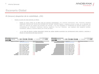 5
Informe Semanal
Escenario Global
El (brusco) despertar de la volatilidad…(IV)
• Desde un punto de vista sectorial, en EEUU:
o Desde un enero cíclico en el S&P (mes de avances importantes): con consumo discrecional, tech, financiero industrial
mostrando retornos por encima del promedio del mercado, sectores ligados a materias primas (a pesar de la debilidad del
USD) con retornos por debajo del promedio del mercado, y los más rezagados en rentabilidad los sectores ligados al bono
(rentabilidad por dividendo) mostrando retornos negativos 3 de los 4 sectores que engloban esta categoría (utilities,
inmobiliario, telecos y consumo básico) en el mes de enero….
o …a un mes de febrero (caídas relevantes) donde las caídas rápidas aumentan las correlaciones entre valores y sectores y
diluyen la importancia del sesgo sectorial
 