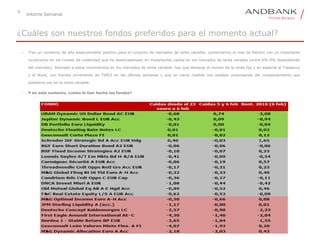 9
Informe Semanal
• Tras un comienzo de año especialmente positivo para el conjunto de mercados de renta variable, comenzamos el mes de febrero con un importante
incremento en los niveles de volatilidad que ha desencadenado en importantes caídas en los mercados de renta variable (entre 6%-9% dependiendo
del mercado). Asociado a estos movimientos en los mercados de renta variable, hay que destacar el mundo de la renta fija y en especial al Tresasury
y el Bund, con fuertes incremento de TIRES en las últimas semanas y que en cierta medida nos estaban preavisando del comportamiento que
podíamos ver en la renta variable.
• Y en este contexto, ¿cómo lo han hecho los fondos?
¿Cuáles son nuestros fondos preferidos para el momento actual?
 