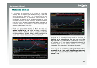 Escenario Global

  Materias primas
  A corto plazo, la estanqueidad en el mercado del crudo sigue
  presente. Aún no contamos con petróleo de Libia, al que se le
  suman los cortes en Nigeria, Siria y en el Mar del Norte, es decir
  una producción inferior a las expectativas, que sin embargo, ha
  compensado la reducción de la demanda derivada del menor
  crecimiento económico. Durante la semana, el diferencial entre el
  crudo WTI y Brent ha vuelto a ampliarse ya que la mayoría de las
  cuestiones relativas al suministro que hemos mencionado han
  tenido un mayor impacto en el Brent.


  Desde una perspectiva técnica, el Brent ha roto esta
  semana el nivel de los 118, lo que ha llevado la cotización a
  alcanzar niveles de 112 dólares, cada vez más próximos a los 105
  que anunciábamos la semana pasada, dónde se encuentra el
  soporte de la media de 50 sesiones y el Fibonacci del 61,8%.

                                                                       El repunte de los mercados de renta variable ha provocado el
                                                                       descenso en la cotización del Oro, que esta semana ha
                                                                       dejado de lado su función refugio. Los fondos de cobertura y
                                                                       los inversores en ETF han seguido reduciendo su exposición a
                                                                       posiciones largas en las últimas semanas, lo que podría
                                                                       interpretarse como una muestra de cansancio del repunte.


                                                                       Desde un punto de vista técnico, se ha producido la rotura
                                                                       del soporte de los 1.800, con lo que debería de buscar un
                                                                       nuevo apoyo entre la media de las últimas 50 sesiones y el
                                                                       nivel de 1.700.




                                                                                                                                11
 