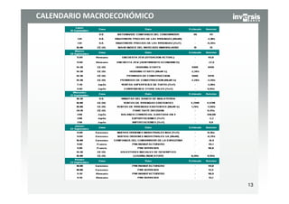 CALENDARIO MACROECONÓMICO




                            13
 