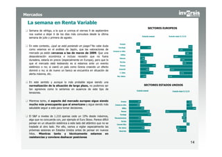 Mercados

 La semana en Renta Variable
                                                                                                                       SECTORES EUROPEOS
  Semana de vértigo, a la que si unimos el viernes 9 de septiembre
  nos vuelve a dejar 6 de los días más convulsos desde la última
                                                                                                             Evolución semanal                  Evolución desde 31/12/10
  semana de julio y primera de agosto.

                                                                                   Farmacia       -0,9%
  En este contexto, ¿qué se está poniendo en juego? No cabe duda                                                                                                                   -4,1%
                                                                                 Tecnología                            3,7%
  como veíamos en el análisis de Japón, que las valoraciones de                                                                                                -13,8%
                                                                         Consumo no cíclico       -1,2%
  mercado ya están cercanas a las de marzo de 2009. Que una                                                                                                                   -7,2%
                                                                                    Utilities                                4,5%
  desaceleración económica e incluso recesión que no fuera                                                                                            -18,6%
                                                                                   Telecoms                 1,6%
  duradera, estaría en precio (especialmente en Europa), pero que lo                                                                                                -12,0%
                                                                                   Petróleo                   2,2%
  que el mercado está testeando es si estamos ante un evento                                                                                                            -9,7%
                                                                                   Finanzas                                     5,4%
  sistémico o no; si caerá un país como Grecia creando un efecto                                                                       -27,4%
                                                                                  Industrial                         3,2%                        -22,2%
  dominó o no; si de nuevo un banco se encuentra en situación de
                                                                                   C. Cíclico                                4,5%                                 -12,7%
  alerta máxima, etc.
                                                                               Mat. básicos                   2,1%                          -24,0%


  En este sentido y aunque lo más probable sigue siendo una
  normalización de la situación de largo plazo, no podemos ser                                                    SECTORES ESTADOS UNIDOS
  tan agresivos como lo seríamos en ausencia de este tipo de
                                                                                                  Evolución semanal                                  Evolución desde 31/12/10
  tensiones.


  Mientras tanto, el aspecto del mercado europeo sigue siendo                        Farmacia       3,6%                                                                              4,7%
  mucho más preocupante que el americano y sigue siendo más                 Consumo no cíclico    3,3%                                                                                 5,1%
  saludable seguir a este para tomar decisiones.                                      Utilities            4,6%                                                                               8,4%

                                                                                     Finanzas                         6,3%              -18,7%

                                                                                   Tecnología                           6,7%                                            -0,9%
  El S&P a niveles de 1.210 apenas cede un 10% desde máximos,                                                                                                         -4,0%
                                                                           Telecomunicaciones       3,7%
  algo que no concuerda con, por ejemplo el Euro Stoxx. Parece difícil                                                                                                  -1,2%
                                                                                     Petróleo              4,5%
  pensar en un situación sistémica a este lado del atlántico que no se        Consumo Cíclico                           6,7%                                                    0,7%
  traslade al otro lado. Por ello, vamos a vigilar especialmente las             Mat. básicos               4,7%                                          -9,1%

  próximas sesiones en Estados Unidos antes de pensar en nuevos                   Industriales                        6,4%                                  -8,3%

  hitos. Mientras tanto y técnicamente estamos en
  resistencias y conviene deshacer posiciones

                                                                                                                                                                                        14
 