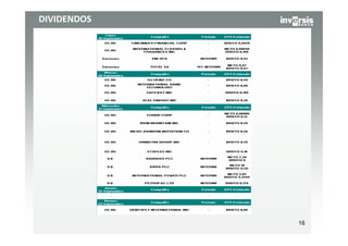 DIVIDENDOS




             16
 