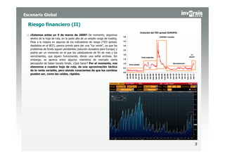 Escenario Global

  Riesgo financiero (II)
                                                                                                                                   Evolución del TED spread (EUROPA)
   ¿Estamos antes un 9 de marzo de 2009? De momento, seguimos
                                                                                4,0                                                                                                         LEHMAN+recesión
   dentro de la hoja de ruta, en la parte alta de un amplio rango de trading.
                                                                                3,5
   Pese a la mejora en algunos de los indicadores de riesgo (TED spread,
   depósitos en el BCE), parece pronto para dar una “luz verde”, ya que los     3,0

   problemas de fondo siguen pendientes (solución duradera para Europa) y       2,5
   podría ser un momento en el que los catalizadores de fin de mes y los
                                                                                2,0                                                                                                                                                                                                           ¿Y
   vencimientos, que siguen funcionando, dieran una señal errónea. Sin                                                              Crisis subprime                                                                                                                                         ahora?
                                                                                1,5
   embargo, se aprecia entre algunos miembros de mercado cierta
   percepción de haber tocado fondo. ¿Qué hacer? Por el momento, nos            1,0
                                                                                               Zona estable
                                                                                                                                                                                                                                       Normalización

   atenemos a nuestra hoja de ruta, de una aproximación táctica                 0,5
   de la renta variable, pero siendo conscientes de que los cambios
                                                                                0,0
   pueden ser, como las caídas, rápidos.




                                                                                                                                                                                                                                      ene-10
                                                                                      abr-06
                                                                                               jul-06
                                                                                                        oct-06
                                                                                                                 dic-06
                                                                                                                          mar-07
                                                                                                                                   jun-07
                                                                                                                                            sep-07
                                                                                                                                                     nov-07
                                                                                                                                                              feb-08
                                                                                                                                                                       may-08
                                                                                                                                                                                ago-08
                                                                                                                                                                                         nov-08
                                                                                                                                                                                                  feb-09
                                                                                                                                                                                                           may-09
                                                                                                                                                                                                                    jul-09
                                                                                                                                                                                                                             oct-09


                                                                                                                                                                                                                                               abr-10
                                                                                                                                                                                                                                                        jul-10
                                                                                                                                                                                                                                                                 sep-10
                                                                                                                                                                                                                                                                          dic-10
                                                                                                                                                                                                                                                                                   mar-11
                                                                                                                                                                                                                                                                                            jun-11
                                                                                                                                                                                                                                                                                                     sep-11
                                                                                                                                                                                                                                                                                                              3
 