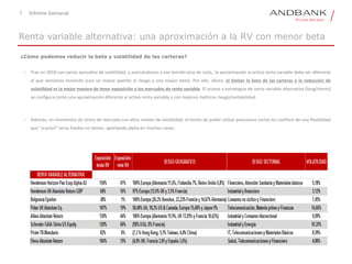 7 Informe Semanal
¿Cómo podemos reducir la beta y volatilidad de las carteras?
Renta variable alternativa: una aproximación a la RV con menor beta
• Tras un 2018 con varios episodios de volatilidad, y acercándonos a ese temido pico de ciclo,, la aproximación al activo renta variable debe ser diferente
al que veníamos teniendo (con un mayor apetito al riesgo y una mayor beta). Por ello, ahora, el limitar la beta de las carteras y la reducción de
volatilidad es la mejor manera de tener exposición a los mercados de renta variable. El acceso a estrategias de renta variable alternativa (long/shorts)
se configura como una aproximación diferente al activo renta variable y con mejores métricas riesgo/rentabilidad.
• Además, en momentos de stress de mercado con altos niveles de volatilidad, el hecho de poder utilzar posiciones cortas les confiere de una flexbilidad
que “a priori” otros fondos no tienen, aportando alpha en muchos casos .
 