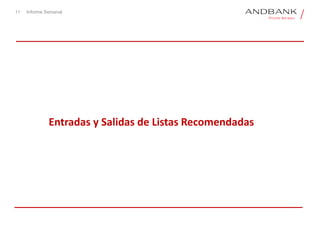 11 Informe Semanal
Entradas y Salidas de Listas Recomendadas
 