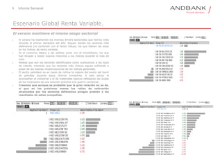 9 Informe Semanal
Escenario Global Renta Variable.
El verano mantiene el mismo sesgo sectorial
o El verano ha mantenido los mismos drivers sectoriales que hemos visto
durante el primer semestre del año. Siguen siendo los sectores más
defensivos (no confundir con el factor Value), los que lideran las alzas
en los índices de renta variable.
o Es el consumo básico y las utilities junto con el inmobiliario, los que
han llevado a testar nuevos máximos a los índices durante el mes de
Julio.
o Nótese que son los sectores identificados como sustitutivos a los tipos
de interés, mientras que los sectores más cíclicos siguen sufriendo a
pesar de las buenas revalorizaciones de los índices generales.
o El sector petrolero no es capaz de cotizar la mejora del precio del barril
de petróleo durante estos últimos trimestres. A este sector le
acompañan el industrial y el de materiales básicos reflejando las dudas
de los inversores de una solución próxima a la guerra comercial.
o Creemos que aunque es probable que la gran rotación no se de,
sí que en los próximos meses los ratios de valoración
alcanzados por los sectores defensivos pongan presión a los
resultados de estas compañías.
 