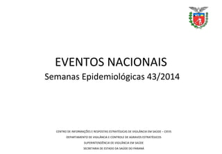 EVENTOS NACIONAIS
Semanas Epidemiológicas 43/2014
CENTRO DE INFORMAÇÕES E RESPOSTAS ESTRATÉGICAS DE VIGILÂNCIA EM SAÚDE – CIEVS
DEPARTAMENTO DE VIGILÂNCIA E CONTROLE DE AGRAVOS ESTRATÉGICOS
SUPERINTENDÊNCIA DE VIGILÂNCIA EM SAÚDE
SECRETARIA DE ESTADO DA SAÚDE DO PARANÁ
 