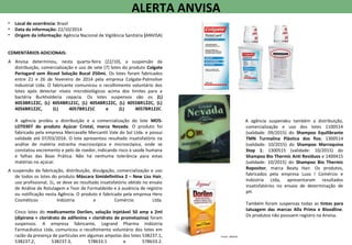 Fonte: ANVISA
• Local de ocorrência: Brasil
• Data da informação: 22/10/2014
• Origem da informação: Agência Nacional de Vigilância Sanitária (ANVISA)
COMENTÁRIOS ADICIONAIS:
A Anvisa determinou, nesta quarta-feira (22/10), a suspensão da
distribuição, comercialização e uso de sete (7) lotes do produto Colgate
Periogard sem Álcool Solução Bucal 250mL. Os lotes foram fabricados
entre 21 e 26 de fevereiro de 2014 pela empresa Colgate-Palmolive
Industrial Ltda. O fabricante comunicou o recolhimento voluntário dos
lotes após detectar níveis microbiológicos acima dos limites para a
bactéria Burkholderia cepacia. Os lotes suspensos são os (L)
4053BR122C, (L) 4054BR121C, (L) 4054BR122C, (L) 4055BR122C, (L)
4056BR122C, (L) 4057BR121C e (L) 4057BR122C.
A agência proibiu a distribuição e a comercialização do lote MO5-
LOT0307 do produto Açúcar Cristal, marca Nevada. O produto foi
fabricado pela empresa Mercavalle Mercantil Vale do Sol Ltda. e possui
validade até 07/03/2016. O lote apresentou resultado insatisfatório na
análise de matéria estranha macroscópica e microscópica, onde se
constatou excremento e pelo de roedor, indicando risco à saúde humana
e falhas das Boas Prática. Não há nenhuma tolerância para estas
matérias no açúcar.
A suspensão da fabricação, distribuição, divulgação, comercialização e uso
de todos os lotes do produto Máscara Simidefinitiva 2 – New Liss Hair,
uso profissional, 1L, se deve ao resultado insatisfatório obtido no ensaio
de Análise de Rotulagem e Teor de Formaldeído e à ausência de registro
ou notificação nesta Agência. O produto é fabricado pela empresa Hero
Cosméticos Indústria e Comércio Ltda.
Cinco lotes do medicamento Dorilen, solução injetável 50 amp x 2ml
(dipirona + cloridrato de adifenina + cloridrato de prometazina) foram
suspensos. A empresa fabricante, Legrand Pharma Indústria
Farmacêutica Ltda, comunicou o recolhimento voluntário dos lotes em
razão da presença de partículas em algumas ampolas dos lotes 538237.1,
538237.2, 538237.3, 578633.1 e 578633.2.
ALERTA ANVISA
A agência suspendeu também a distribuição,
comercialização e uso dos lotes 1100514
(validade: 09/2015) do Shampoo Equilibrante
TMN Turmalina Plástica dos fios; 1300514
(validade: 10/2015) do Shampoo Marroquina
Step 1; 1300515 (validade: 10/2015) do
Shampoo Bio Thermic Anti Resíduos e 1400415
(validade: 10/2015) do Shampoo Bio Thermic
Repositor, marca Beaty Hair. Os produtos,
fabricados pela empresa Luso I Comércio e
Indústria Ltda, apresentaram resultados
insatisfatórios no ensaio de determinação de
pH.
Também foram suspensas todas as tintas para
tatuagem das marcas Alla Prima e Bloodline.
Os produtos não possuem registro na Anvisa.
 