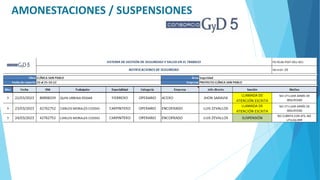AMONESTACIONES / SUSPENSIONES
 