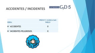 ACCIDENTES / INCIDENTES
OBRA:
PROYCT. CLÍNICA SAN
PABLO
N° ACCIDENTES 0
N° INCIDENTES PELIGROSOS 0
 