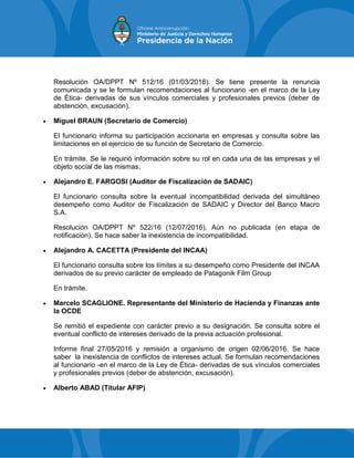 Resolución OA/DPPT Nº 512/16 (01/03/2016). Se tiene presente la renuncia
comunicada y se le formulan recomendaciones al funcionario -en el marco de la Ley
de Ética- derivadas de sus vínculos comerciales y profesionales previos (deber de
abstención, excusación).
 Miguel BRAUN (Secretario de Comercio)
El funcionario informa su participación accionaria en empresas y consulta sobre las
limitaciones en el ejercicio de su función de Secretario de Comercio.
En trámite. Se le requirió información sobre su rol en cada una de las empresas y el
objeto social de las mismas.
 Alejandro E. FARGOSI (Auditor de Fiscalización de SADAIC)
El funcionario consulta sobre la eventual incompatibilidad derivada del simultáneo
desempeño como Auditor de Fiscalización de SADAIC y Director del Banco Macro
S.A.
Resolución OA/DPPT Nº 522/16 (12/07/2016). Aún no publicada (en etapa de
notificación). Se hace saber la inexistencia de incompatibilidad.
 Alejandro A. CACETTA (Presidente del INCAA)
El funcionario consulta sobre los límites a su desempeño como Presidente del INCAA
derivados de su previo carácter de empleado de Patagonik Film Group
En trámite.
 Marcelo SCAGLIONE. Representante del Ministerio de Hacienda y Finanzas ante
la OCDE
Se remitió el expediente con carácter previo a su designación. Se consulta sobre el
eventual conflicto de intereses derivado de la previa actuación profesional.
Informe final 27/05/2016 y remisión a organismo de origen 02/06/2016. Se hace
saber la inexistencia de conflictos de intereses actual. Se formulan recomendaciones
al funcionario -en el marco de la Ley de Ética- derivadas de sus vínculos comerciales
y profesionales previos (deber de abstención, excusación).
 Alberto ABAD (Titular AFIP)
 