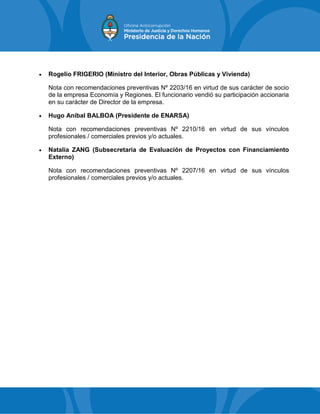  Rogelio FRIGERIO (Ministro del Interior, Obras Públicas y Vivienda)
Nota con recomendaciones preventivas Nº 2203/16 en virtud de sus carácter de socio
de la empresa Economía y Regiones. El funcionario vendió su participación accionaria
en su carácter de Director de la empresa.
 Hugo Aníbal BALBOA (Presidente de ENARSA)
Nota con recomendaciones preventivas Nº 2210/16 en virtud de sus vínculos
profesionales / comerciales previos y/o actuales.
 Natalia ZANG (Subsecretaria de Evaluación de Proyectos con Financiamiento
Externo)
Nota con recomendaciones preventivas Nº 2207/16 en virtud de sus vínculos
profesionales / comerciales previos y/o actuales.
 