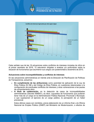 Cabe señalar que de las 18 actuaciones sobre conflictos de intereses iniciadas de oficio en
el primer semestre de 2016, 12 estuvieron dirigidas a analizar y/o profundizar sobre la
situación de funcionarios que asumieron sus cargos con posterioridad a diciembre de 2015.
Actuaciones sobre incompatibilidades y conflictos de intereses
En las actuaciones administrativas en trámite ante la Dirección de Planificación de Políticas
de Transparencia, actuamos:
 En cumplimiento de las atribuciones como autoridad de aplicación de la Ley de
Ética Pública 25.188 y del Código de Ética Pública, en cuestiones relacionadas a la
configuración de eventuales conflictos de intereses y otras vulneraciones a las pautas
de comportamiento ético.
 A título de colaboración, en la detección de casos de incompatibilidades
administrativas (Decreto 8566/61), es decir, supuestos de funcionarios que pudieran
tener más de un cargo en la Administración Pública Nacional, Provincial o Municipal,
o que superponen al ejercicio de un cargo público, la percepción de un haber
previsional.
Estos últimos casos son remitidos, previa elaboración de un informe final, a la Oficina
Nacional de Empleo Público (ONEP) del Ministerio de Modernización, a efectos de
 