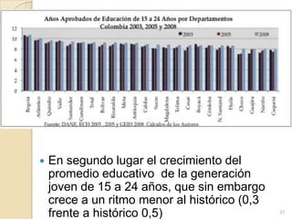 La diferencia se mantiene por sexo y por zona. Es probablemente el costo de haber terminado el bachillerato por radio al cambiar la Radiodifusora nacional de Colombia ahora Radio Nacional. El 7 de noviembre del 2002 El Ministerio de Educación e Inravisión prometieron evaluar materiales y metodología, para lo cual suspendieron el programa.  En febrero marzo del 2005 el Ministerio en su periódico Al Tablero prometió utilizarlo34