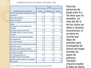En segundo lugar el crecimiento del promedio educativo  de la generación joven de 15 a 24 años, que sin embargo crece a un ritmo menor al histórico (0,3 frente a histórico 0,5) 37