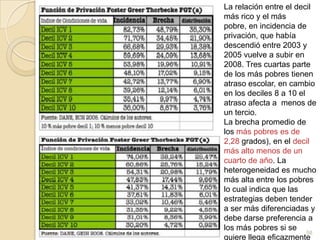 FUNCIONES DE PRIVACIÓN55