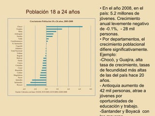 PrivaciónEn el 2008 más del 43 % de los niños que viven en las zonas urbanas estaba por debajo el grado que corresponde a su edad. El retaso es de un grado en promedio. Menos para las mujeres en las dos medidasTres cuartas parte de los más pobres tienen atraso escolar, en cambio en los deciles 8 a 10 el atraso afecta a  menos de un tercio.La brecha promedio de los más pobres es de más de dos años (2,28) en tanto que la del decil más alto es menos de un cuarto de año. Los más pobres tienen 8 veces más retraso que el decil más alto. 59
