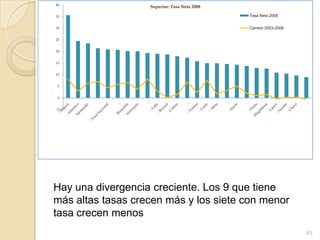 EDUCACION SUPERIOR60