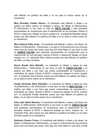 está faltando sin justificar las faltas y no se sabe el motivo exacto de su
inasistencia.
Mina González Cristian Steven.- El estudiante está faltando a clases y no
justifica sus faltas cuando se reintegra a clases. Ha faltado el 28/Noviembre;
07,12/Diciembre lo que hace un total de SIETE FALTAS y está perdiendo
oportunidades de recuperación para el mejoramiento de sus parciales. Solicito al
DECE e Inspección trabajar en forma conjunta con la estudiante Manzaba Angulo
puesto que está faltando sin justificar las faltas y no se sabe el motivo exacto de
su inasistencia.
Mina Valencia Eddy Javier.- El estudiante está faltando a clases y de clases. Ha
faltado el 23/Noviembre; 12/Diciembre y se fugó el 12/Diciembre las dos primeras
horas (ese día tocaba tres horas; cada fuga son siete faltas); lo que hace un total
de QUINCE FALTAS está perdiendo oportunidades de recuperación para el
mejoramiento de sus parciales. Solicito al DECE e Inspección trabajar en forma
conjunta con el estudiante Mina Valencia puesto que está faltando sin justificar
las faltas y se fuga de clases.
Orovio Bacilio Nina Michelle.- La estudiante ha faltado a clases los días
28/Noviembre y 12/Diciembre, lo que hace un total de CINCO FALTAS, y no
justifica sus faltas y eso hace que pierda oportunidades de recuperación y
actividades de clases. Solicito al DECE e Inspección trabajar en forma conjunta
con la estudiante Orovio Bacilio puesto que está faltando sin justificar las faltas y
no se sabe el motivo exacto de su inasistencia.
Peralta Naverrete Elicia Elizabeth.- La estudiante ha faltado a clases los días
16,23/Noviembre y 02,12/Diciembre, lo que hace un total de DIEZ FALTAS, y no
justifica sus faltas y eso hace que pierda oportunidades de recuperación y
actividades de clases. Solicito al DECE e Inspección trabajar en forma conjunta
con la estudiante Peralta Navarrete puesto que está faltando sin justificar las
faltas y no se sabe el motivo exacto de su inasistencia.
Prías Jaén Alexis Mauricio.- El estudiante está faltando a clases y de clases. Ha
faltado el 28/Noviembre; 02/Diciembre lo que hace un total de CINCO FALTAS
está perdiendo oportunidades de recuperación para el mejoramiento de sus
parciales. Solicito al DECE e Inspección trabajar en forma conjunta con el
estudiante Prías Jaén puesto que está faltando sin justificar las faltas y no se sabe
el motivo exacto de su inasistencia.
Robinzón Panezo Frixon.- El estudiante está faltando a clases y de clases. Ha
faltado el 25/Noviembre; 09/Diciembre y se fugó el 12/Diciembre las dos primeras
horas (ese día tocaba tres horas; cada fuga son siete faltas); lo que hace un total
 