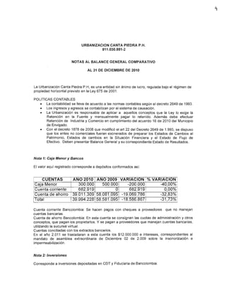 URBANIZACION CANTA PIEDRA P.H.
                                       811.030.881-2


                       NOTAS AL BALANCE GENERAL COMPARATIVO

                                AL 31 DE DICIEMBRE DE 2010




La Urbanización Canta Piedra P.H, es una entidad sin ánimo de lucro, regulada bajo el régimen de
propiedad horizontal previsto en la Ley 675 de 2001.

POLlTICAS CONTABLES
   •   La contabilidad se lleva de acuerdo a las normas contables según el decreto 2649 de 1993.
   •   Los ingresos y egresos se contabilizan por el sistema de causación.
   •   La Urbanización es responsable de aplicar a aquellos conceptos que la Ley lo exige la
       Retención en la Fuente y mensualmente pagar lo retenido. Además debe efectuar
       Retención de Industria y Comercio en cumplimiento del acuerdo 16 de 2010 del Municipio
       de Envigado.
   •   Con el decreto 1878 de 2008 que modificó el art 22 del Decreto 2649 de 1.993, se dispuso
       que los entes no comerciales fueran exonerados de preparar los Estados de Cambios al
       Patrimonio, Estados de cambios en la Situación Financiera y el Estado de Flujo de
       Efectivo. Deben presentar Balance General y su correspondiente Estado de Resultados.



Nota 1: Caja Menor y Bancos

El valor aquí registrado corresponde a depósitos conformados así:


    CUENTAS            ANO 2010 ANO 2009 VARIACION % VARIACION
Caja Menor                300.000    500.000    -200.000 -40,00%
Cuenta corriente          682.919           O    682.919   0,00%
Cuenta de ahorro       39.011.309 58.081.095 -19.069.786 -32,83%
Total                  39.994.228 58.581.095 -18.586.867 -31,73%

Cuenta corriente Bancolombia: Se hacen pagos con cheques a proveedores        que no manejan
cuentas bancarias.
Cuenta de ahorro Bancolombia: En esta cuenta se consignan las cuotas de administración y otros
conceptos, que pagan los propietarios. Y se pagan a proveedores que manejan cuentas bancarias,
utilizando la sucursal virtual.
Cuentas conciliadas con los extractos bancarios.
En el año 2.011 se trasladaran a esta cuenta los $12.000.000 e intereses, correspondientes al
mandato de asamblea extraordinaria de Diciembre 02 de 2.009 sobre la insonorización e
impermeabilizacióh.


Nota 2: Inversiones

Corresponde a inversiones depositadas en CDT y Fiduciaria de Bancolombia:
 