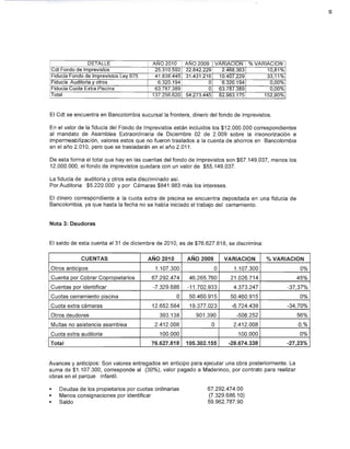 DETALLE                 ANO 2010      ANO 2009    VARIACION      %VARIACION
 Cdt Fondo de Imprevistos .                25.310.592   22.842.229     2.468.363         10,81%
 Fiducia Fondo de Imprevistos Ley 675      41.838.445   31.431.216    10.407.229         33,11%
 Fiducia Auditoria y otros                  6.320.194             O    6.320.194          0,00%
 Fiducia Cuota Extra Piscina               63.787.389             O  63.787.389           0,00%
 Total                                    137.256.620   54.273.445   82.983.175         152,90%



 El Cdt se encuentra en Bancolombia sucursal la frontera, dinero del fondo de imprevistos.

 En el valor de la fiducia del Fondo de Imprevistos están incluidos los $12.000.000 correspondientes
 al mandato de Asamblea Extraordinaria de Diciembre 02 de 2.009 sobre la insonorización e
 impermeabilización, valores estos que no fueron traslados a la cuenta de ahorros en Bancolombia
 en el año 2.010, pero que se trasladarán en el año 2.011.

 De esta forma el total que hay en las cuentas del fondo de imprevistos son $67.149.037, menos los
 12.000.000, el fondo de imprevistos quedara con un valor de $55.149.037.

 La fiducia de auditoria y otros esta discriminado así.
 Por Auditoria $5.220.000 y por Cámaras $841.983 más los intereses.

 El dinero correspondiente a la cuota extra de piscina se encuentra depositada en una fiducia de
 Bancolombia, ya que hasta la fecha no se había iniciado el trabajo del cerramiento.


 Nota 3: Deudores


. El saldo de esta cuenta al31 de diciembre de 2010, es de $76.627.818, se discrimina:


             CUENTAS                    AÑO 2010        AÑO 2009         VARIACION       % VARIACION
 Otros anticipos                           1.107.300                 O      1.107.300                   0%
 Cuenta por Cobrar Copropietarios         67.292.474     46.265.760        21.026.714                  45%
 Cuentas por identificar                  -7.329.686    -11.702.933         4.373.247             -37,37%
 Cuotas cerramiento piscina                         O    50.460.915        50.460.915                   0%
 Cuota extra cámaras                      12.652.584     19.377.023        -6.724.439             -34,70%
 Otros deudores                              393.138        901.390          -508.252                  56%
 Multas no asistencia asamblea             2.412.008                 O      2.412.008                  0,%
 Cuota extra auditoria                       100.000                          100.000                  0%
 Total                                    76.627.818    105.302.155       -28.674.338             -27,23%


Avances y anticipos: Son valores entregados en anticipo para ejecutar una obra posteriormente. La
suma de $1.107.300, corresponde al (30%), valor pagado a Maderinco, por contrato para realizar
obras en el parque infantil.

•   Deudas de los propietarios por cuotas ordinarias             67.292.474.00
•   Menos consignaciones por identificar                         (7.329.686.10)
•   Saldo                                                        59.962.787.90
 