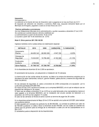 Impuestos
Corresponden a:
La retención en la fuente del mes de Diciembre valor a pagarse en el mes de Enero de 2.011
El impuesto de retención de industria y comercio (Rete lea), impuesto bimestral fijado por el
Municipio de Envigado, pagadero a este en el mes Enero de 2.011.

 Pasivos estimados y provisiones
Son las Obligaciones laborales de la administración y auxiliar causadas a diciembre 31 de 2.010.
Se contrato por contrato laboral a término indefinido así:
La administradora a partir de Noviembre 16 de 2.010
La auxiliara partir del 15 de Diciembre de 2.010.

Nota 8: Otros pasivos $81.789.142.50.

Ingresos recibidos como cuotas extras con destinación especial:

    DETALLE              2010           2009        VARIACION         % VARIACION

Cerramiento
Piscina                64.455.142     68.002.300       -3.547.159             -5,22%

Cámaras de
Sequridad              13.634.001     19.796.400       -6.162.399            -31,13%

Cuota extra
Auditoría               3.700.000               O                 O            0,00%
Otros Pasivos          81.789.143     87.798.700       -9.709.558            -11,00%

En la Asamblea de diciembre 02 de 2.009 se aprobaron:

El cerramiento de la piscina y la adquisición e instalación de 16 cámaras

La disminución en las cuotas extras de piscina se debe a la compra de elementos exigidos por la
secretaria de salud (salvavidas, botiquín, gancho flotador, gafas piscina y sistema de seguridad de
botón de pánico).

En las cámaras de seguridad, el saldo a diciembre de 2.009 corresponde a la causación por la
cuota extra aprobada ($19.800.000).
En marzo 03 de 2.010, se firmo el contrato con la empresa MAXSEG, en el cual se estipulo que se
pagarían las cámaras en 36 meses.
El valor que se refleja a diciembre 31 de 2.010 es la cuota facturada a los copropietarios menos el
valor pagado a la empresa MAXSEG, por la instalación del circuito cerrado de televisión y a
diciembre de 2.010 se han pagaron 11 cuotas.
El valor de las cámaras se llevara al activo cuando se termine de pagar las 36 cuotas.

En la Asamblea extraordinaria de Mayo 29 de 2.010 se aprobó una cuota de $ 20.000 para realizar
una auditoria externa.
El total causado por concepto de auditoria fue de $6.400.000; se contrato la auditoria por valor de
$2.700.000 quedando un saldo a favor a diciembre de $3.700.000, con los cuales se cubrirán los
gastos que se generen para la entrega de la información a cada uno de los copropietarios en el
año 2.011.
El excedente queda a disposición de los Asambleístas.
 