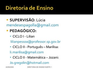 SUPERVISÃO : Lúcia  [email_address] PEDAGÓGICO: CICLO I - Lilian [email_address] CICLO II - Português – Marilisa: [email_address]   CICLO II - Matemática – Jozani: [email_address]   24/06/2009 DIRETORIA DE ENSINO NORTE 1 