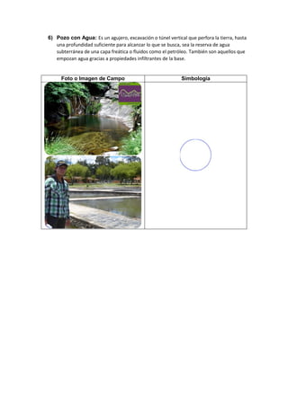 6) Pozo con Agua: Es un agujero, excavación o túnel vertical que perfora la tierra, hasta
una profundidad suficiente para alcanzar lo que se busca, sea la reserva de agua
subterránea de una capa freática o fluidos como el petróleo. También son aquellos que
empozan agua gracias a propiedades infiltrantes de la base.
Foto o Imagen de Campo Simbología
 