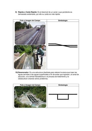 9) Rápida o Caída Rápida: Es el desnivel de un canal, cuya pendiente es
demasiada axidentada, por ello su caída es más rápida.
Foto o Imagen de Campo Simbología
10) Desarenador: Es una estructura diseñada para retener la arena que traen las
aguas servidas o las aguas superficiales a fin de evitar que ingresen, al canal de
aducción, a la central hidroeléctrica o al proceso de tratamiento y lo
obstaculicen creando serios problemas.
Foto o Imagen de Campo Simbología
 