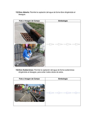 13) Dren Abierto: Permite la captación del agua de forma libre dirigiéndola al
desague.
Foto o Imagen de Campo Simbología
14) Dren Subterráneo: Permite la captación del agua de forma subterránea
dirigiéndola al desagüe, para evitar malos olores de estos.
Foto o Imagen de Campo Simbología
 