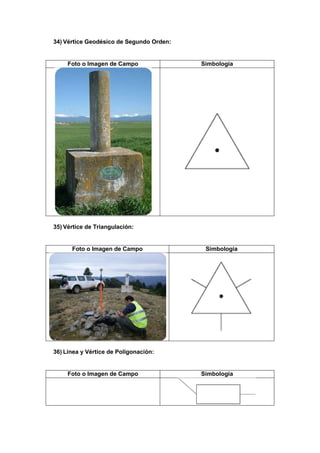 34) Vértice Geodésico de Segundo Orden:
Foto o Imagen de Campo Simbología
35) Vértice de Triangulación:
Foto o Imagen de Campo Simbología
36) Línea y Vértice de Poligonación:
Foto o Imagen de Campo Simbología
 