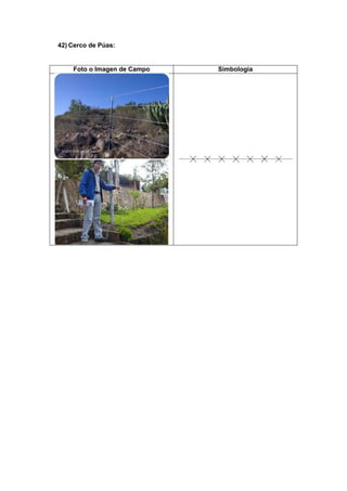 42) Cerco de Púas:
Foto o Imagen de Campo Simbología
 
