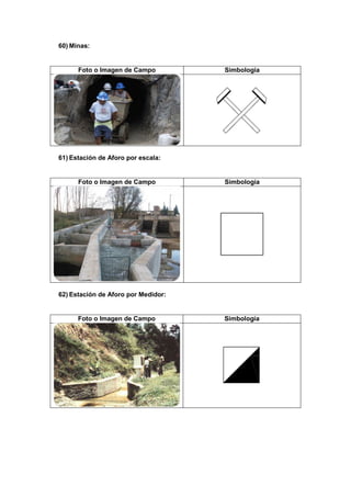 60) Minas:
Foto o Imagen de Campo Simbología
61) Estación de Aforo por escala:
Foto o Imagen de Campo Simbología
62) Estación de Aforo por Medidor:
Foto o Imagen de Campo Simbología
 