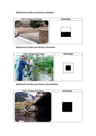 63) Estación de Aforo por Escala y Vertedero:
Foto o Imagen de Campo Simbología
64) Estación de Aforo por Escala y Liwnímetro:
Foto o Imagen de Campo Simbología
65) Estación de Aforo por Escala y Correntómetro:
Foto o Imagen de Campo Simbología
 