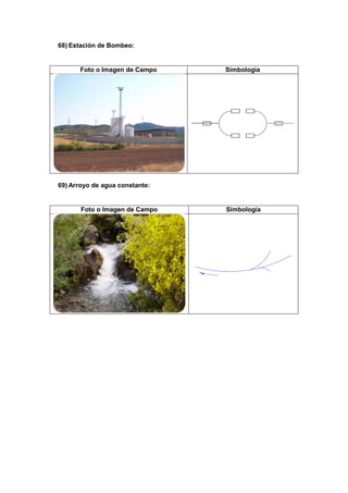 68) Estación de Bombeo:
Foto o Imagen de Campo Simbología
69) Arroyo de agua constante:
Foto o Imagen de Campo Simbología
 