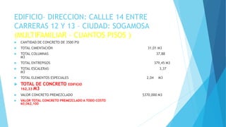 EDIFICIO– DIRECCION: CALLLE 14 ENTRE
CARRERAS 12 Y 13 – CIUDAD: SOGAMOSA
(MULTIFAMILIAR - CUANTOS PISOS )
 CANTIDAD DE CONCRETO DE 3500 PSI
 TOTAL CIMENTACIÓN 31,01 M3
 TOTAL COLUMNAS 37,88
M3
 TOTAL ENTREPISOS 379,45 M3
 TOTAL ESCALERAS 3,37
M3
 TOTAL ELEMENTOS ESPECIALES 2,04 M3
 TOTAL DE CONCRETO EDIFICIO
162,33 M3
 VALOR CONCRETO PREMEZCLADO $370,000 M3
 VALOR TOTAL CONCRETO PREMEZCLADO A TODO COSTO
60,062,100
 