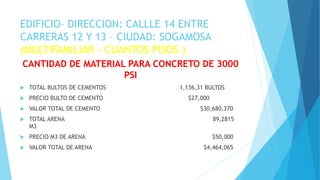 EDIFICIO– DIRECCION: CALLLE 14 ENTRE
CARRERAS 12 Y 13 – CIUDAD: SOGAMOSA
(MULTIFAMILIAR - CUANTOS PISOS )
CANTIDAD DE MATERIAL PARA CONCRETO DE 3000
PSI
 TOTAL BULTOS DE CEMENTOS 1,136,31 BULTOS
 PRECIO BULTO DE CEMENTO $27,000
 VALOR TOTAL DE CEMENTO $30,680,370
 TOTAL ARENA 89,2815
M3
 PRECIO M3 DE ARENA $50,000
 VALOR TOTAL DE ARENA $4,464,065
 