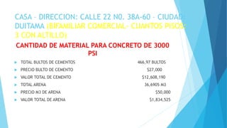 CASA – DIRECCION: CALLE 22 N0. 38A-60 – CIUDAD:
DUITAMA (BIFAMILIAR COMERCIAL- CUANTOS PISOS:
3 CON ALTILLO)
CANTIDAD DE MATERIAL PARA CONCRETO DE 3000
PSI
 TOTAL BULTOS DE CEMENTOS 466,97 BULTOS
 PRECIO BULTO DE CEMENTO $27,000
 VALOR TOTAL DE CEMENTO $12,608,190
 TOTAL ARENA 36,6905 M3
 PRECIO M3 DE ARENA $50,000
 VALOR TOTAL DE ARENA $1,834,525
 